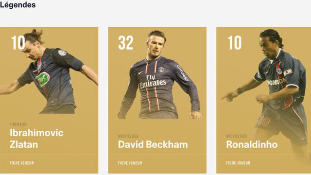 Đá 14 trận, được vinh danh thành huyền thoại PSG, Beckham bị gọi là 'kẻ cướp'