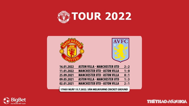 MU vs Aston Villa, nhận định kết quả, nhận định bóng đá MU vs Aston Villa nhận định bóng đá, MU, Aston Villa, keo nha cai, dự đoán bóng đá, giao hữu hè 2022, kèo MU vs Aston Villa