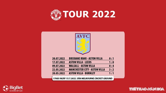 MU vs Aston Villa, nhận định kết quả, nhận định bóng đá MU vs Aston Villa nhận định bóng đá, MU, Aston Villa, keo nha cai, dự đoán bóng đá, giao hữu hè 2022, kèo MU vs Aston Villa