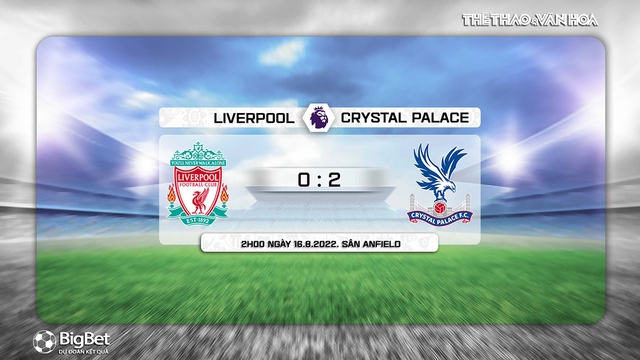 Liverpool vs Crystal Palace, nhận định kết quả, nhận định bóng đá Liverpool vs Crystal Palace, nhận định bóng đá, Liverpool, Crystal Palace, keo nha cai, dự đoán bóng đá, Ngoại hạng Anh