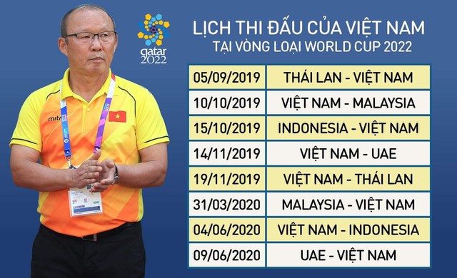 tin tuc, bong da, bóng đá Việt Nam, trực tiếp bóng đá, lịch thi đấu bóng đá hôm nay, lịch thi đấu V League 2019, Việt Nam hơn Thái Lan, Văn Hậu tập buổi đầu tiên, Hà Nội 