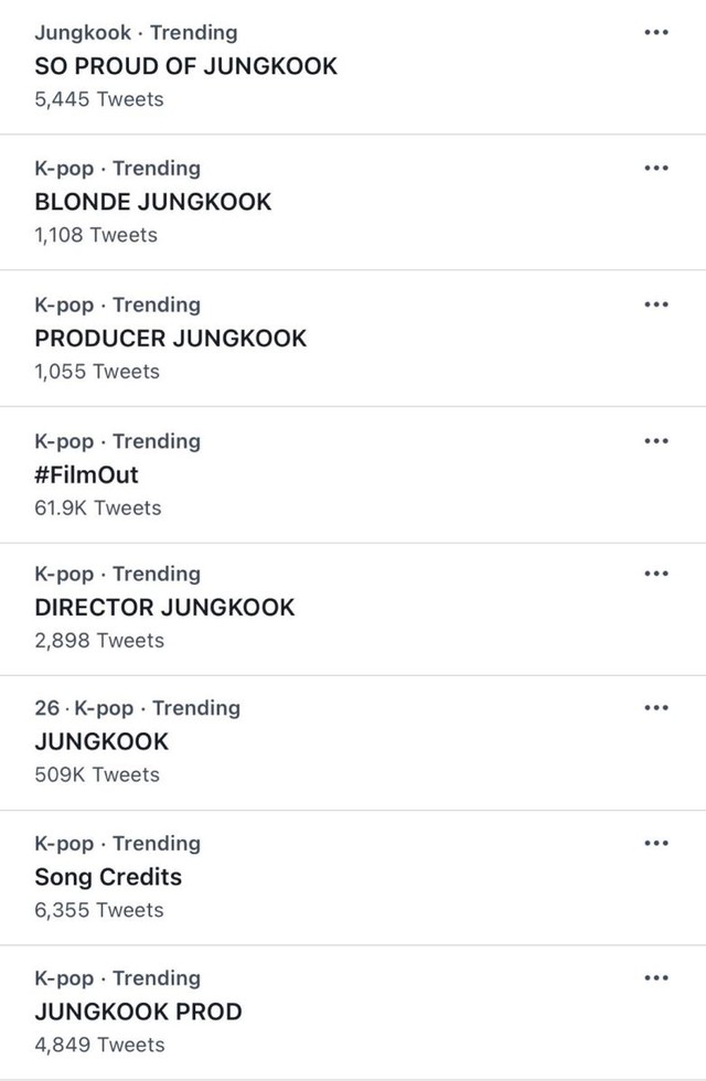 BTS, Jungkook, Film Out, Tự hào Jungkook, Jungkook tài năng, nhạc sĩ Jungkook, Jungkook tóc vàng