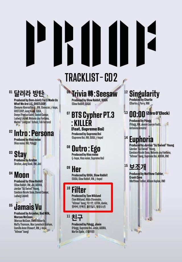 BTS, Bobby Chung, ca khúc trong PROOF do kẻ đang bị xử tội tình dục làm, BTS Bobby Chung, Filter, Jimin, PROOF, BTS 2022, Jimin 2022, Jimin solo, Jimin PROOF