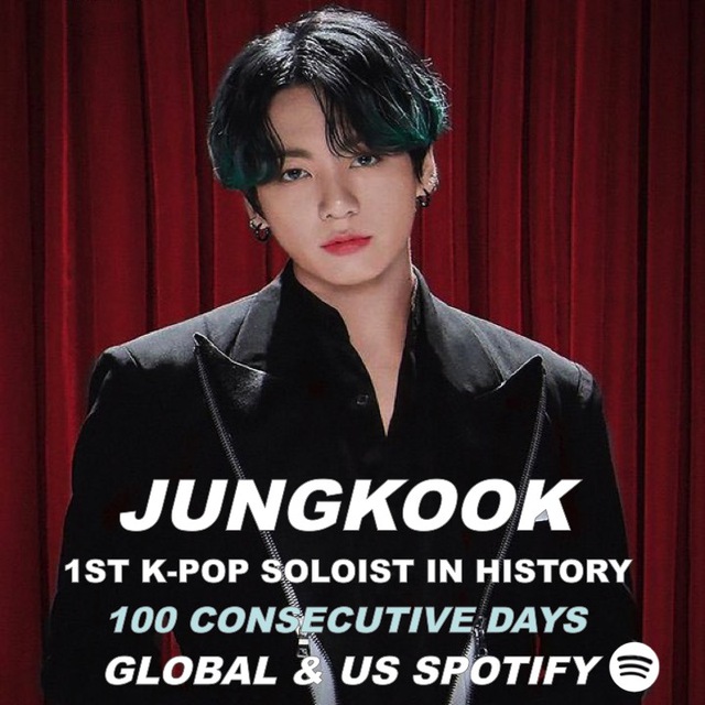 BTS, Jungkook, Jungkook 100 ngày trụ hạng Spotify, Left and Right, Charlie Puth, Jungkook kỷ lục 2022, Jungkook solo, Jimin, V BTS, Jin, J-Hope, RM, Suga