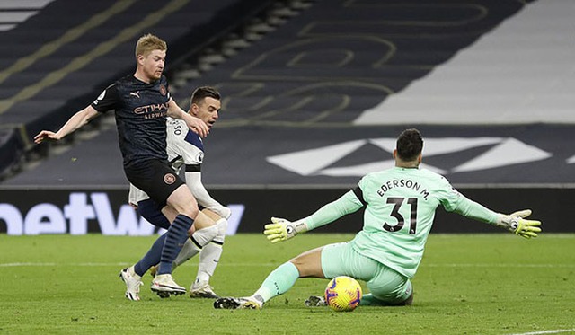 Ket qua bong da. Tottenham vs Man City. Son. Harry Kane. Mourinho. Pep. BXH Anh. Kết quả Tottenham vs Man City. Tottenham 2-0 Man City, Mourinho vs Pep, Ngoại hạng Anh