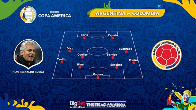 keo nha cai, keo bong da, nhận định kết quả, nhận định bóng đá Argentina vs Colombia, kèo bóng đá, nhận định bóng đá Argentina vs Colombia, trực tiếp bóng đá hôm nay, nhận định bóng đá