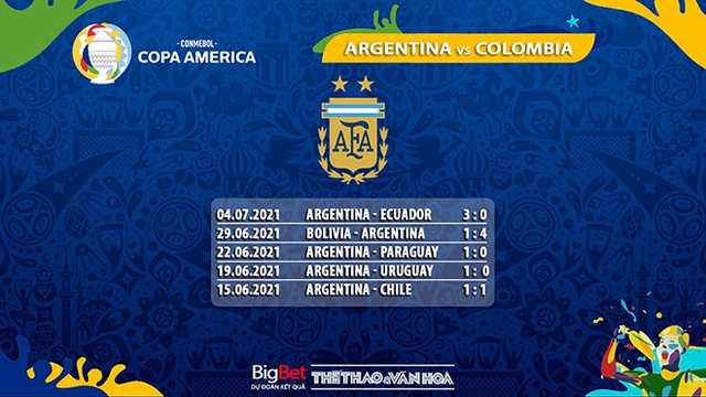 keo nha cai, keo bong da, nhận định kết quả, nhận định bóng đá Argentina vs Colombia, kèo bóng đá, nhận định bóng đá Argentina vs Colombia, trực tiếp bóng đá hôm nay, nhận định bóng đá