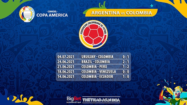 keo nha cai, keo bong da, nhận định kết quả, nhận định bóng đá Argentina vs Colombia, kèo bóng đá, nhận định bóng đá Argentina vs Colombia, trực tiếp bóng đá hôm nay, nhận định bóng đá