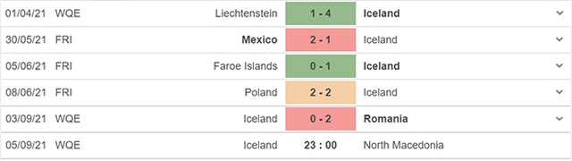 keo nha cai, nhận định kết quả, nhận định bóng đá Iceland vs Bắc Macedonia, kèo bóng đá trực tuyến, Iceland, Bắc Macedonia, Onsport, nhận định bóng đá, trực tiếp bóng đá hôm nay, VL World Cup