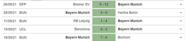 truc tiep bong da, Furth vs Bayern Munich, On Sports, trực tiếp bóng đá hôm nay, Furth, Bayern Munich, trực tiếp bóng đá, bóng đá Đức, xem bóng đá trực tiếp