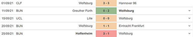 Wolfsburg vs Sevilla, nhận định kết quả, nhận định bóng đá Wolfsburg vs Sevilla, nhận định bóng đá, Wolfsburg, Sevilla, keo nha cai, nhan dinh bong da, C1, kèo bóng đá, Cúp C1