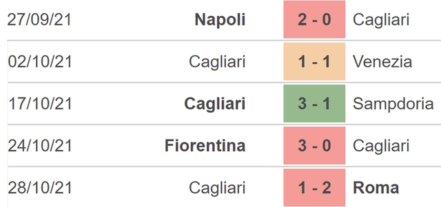 Bologna vs Cagliari, nhận định kết quả, nhận định bóng đá Bologna vs Cagliari, nhận định bóng đá, Bologna, Cagliari, keo nha cai, dự đoán bóng đá, bóng đá Ý, Serie A, nhận định bóng đá
