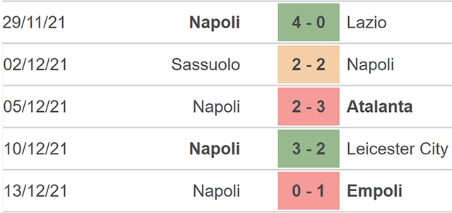 nhận định bóng đá Milan vs Napoli, nhận định kết quả, Milan vs Napoli, nhận định bóng đá, Milan, Napoli, keo nha cai, dự đoán bóng đá, Serie A, bóng đá Ý, nhận định bóng đá, kèo Milan