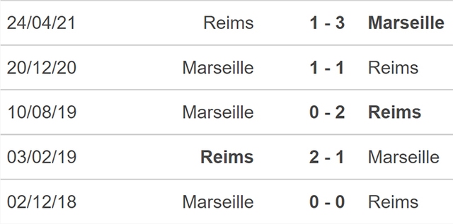 Marseille vs Reims, nhận định kết quả, nhận định bóng đá Marseille vs Reims, nhận định bóng đá, Marseille, Reims, keo nha cai, dự đoán bóng đá, nhận định bóng đá, Ligue 1, bóng đá Pháp