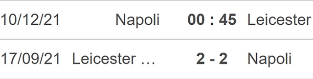 nhận định bóng đá Napoli vs Leicester, nhận định bóng đá, Napoli vs Leicester, nhận định kết quả, Napoli, Leicester, keo nha cai, dự đoán bóng đá, bóng đá Cúp C2