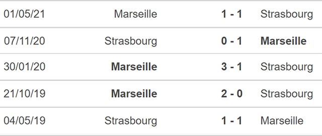 nhận định kết quả, nhận định bóng đá, Strasbourg Marseille, nhận định bóng đá Strasbourg Marseille, keo nha cai, Strasbourg Marseille, dự đoán bóng đá, nhận định bóng đá, Ligue 1, bóng đá Pháp