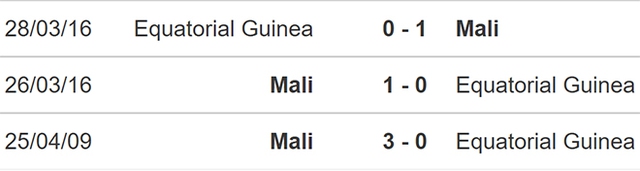 Mali vs Guinea Xích đạo, nhận định kết quả, nhận định bóng đá Mali Guinea Xích đạo, nhận định bóng đá, Mali, Guinea Xích đạo, keo nha cai, dự đoán bóng đá, bóng đá châu Phi, AFCON 2022