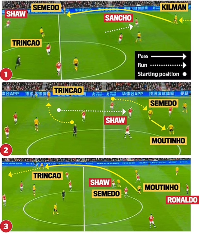 Nhận định bóng đá, MU vs Aston Villa, nhận định bóng đá MU vs Aston Villa, trực tiếp bóng đá, trực tiếp MU vs Aston Villa, Ralf Rangnick, lịch thi đấu cúp FA, MU khủng hoảng, MU