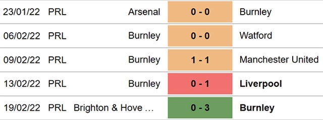 nhận định bóng đá Burnley vs Tottenham, nhận định bóng đá, Burnley vs Tottenham, nhận định kết quả, Burnley, Tottenham, keo nha cai, dự đoán bóng đá, bóng đá Anh, Ngoại hạng Anh