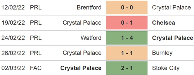 nhận định bóng đá Wolves vs Crystal Palace, nhận định bóng đá, Wolves Crystal Palace, nhận định kết quả, Wolves, Crystal Palace, keo nha cai, dự đoán bóng đá, Ngoại hạng Anh, bóng đá Anh