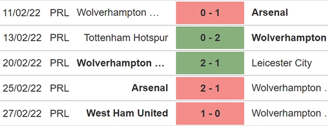 nhận định bóng đá Wolves vs Crystal Palace, nhận định bóng đá, Wolves Crystal Palace, nhận định kết quả, Wolves, Crystal Palace, keo nha cai, dự đoán bóng đá, Ngoại hạng Anh, bóng đá Anh