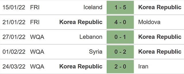 nhận định bóng đá UAE vs Hàn Quốc, nhận định kết quả, UAE vs Hàn Quốc, nhận định bóng đá, UAE, Hàn Quốc, keo nha cai, dự đoán bóng đá, vòng loại World Cup 2022