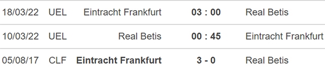 Nhận định bóng đá Betis vs Frankfurt, nhận định bóng đá, Betis vs Frankfurt, nhận định kết quả, Betis, Frankfurt, keo nha cai, dự đoán bóng đá, bóng đá Cúp C2, Cúp C2, Europa League