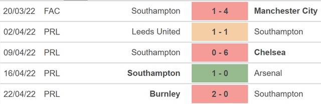 nhận định bóng đá Brighton Southampton, nhận định kết quả, Brighton vs Southampton, nhận định bóng đá, BBrighton, Southampton, keo nha cai, dự đoán bóng đá, Ngoại hạng Anh, bóng đá Anh