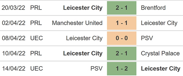 nhận định bóng đá Newcastle vs Leicester, nhận định kết quả, Newcastle vs Leicester, nhận định bóng đá, Newcastle, Leicester, keo nha cai, dự đoán bóng đá, Ngoại hạng Anh, bóng đá Anh