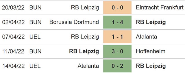nhận định bóng đá Leverkusen vs Leipzig, nhận định kết quả, Leverkusen vs Leipzig, nhận định bóng đá, Leverkusen, Leipzig, keo nha cai, dự đoán bóng đá, bundesliga, bóng đá Đức