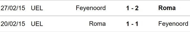 Roma vs Feyenoord, nhận định kết quả, nhận định bóng đá Roma vs Feyenoord, nhận định bóng đá, Roma, Feyenoord, keo nha cai, dự đoán bóng đá, Cúp C3, Conference League, nhận định bóng đá, kèo C3