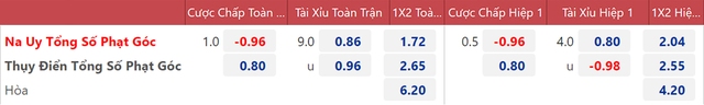 nhận định bóng đá Na Uy vs Thụy Điển, nhận định kết quả, Na Uy vs Thụy Điển, nhận định bóng đá, Na Uy, Thụy Điển, keo nha cai, dự đoán bóng đá, UEFA Nations League, Nations League