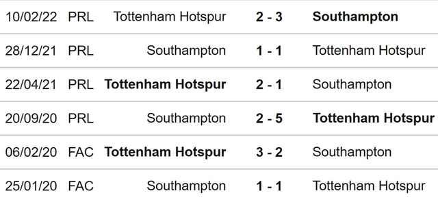 Tottenham vs Southampton, nhận định kết quả, nhận định bóng đá Tottenham Southampton, nhận định bóng đá, Tottenham, Southampton, keo nha cai, dự đoán bóng đá, Ngoại hạng Anh, bóng đá Anh