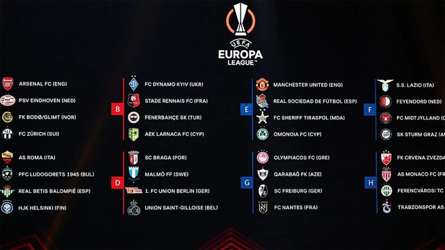 Lịch thi đấu cúp C2. Lịch thi đấu Europa League. Lịch thi đấu vòng bảng Europa League. Lịch thi đấu vòng bảng Cúp C2. MU vs Real Sociedad, Zurich vs Arsenal, Cúp C2, FPT