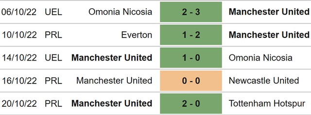 Chelsea vs MU, nhận định bóng đá, nhận định bóng đá MChelsea vs MU, nhận định kết quả, Chelsea, MU, keo nha cai, dự đoán bóng đá, bóng đá Anh, Ngoại hạng Anh, kèo MU, kèo Chelsea