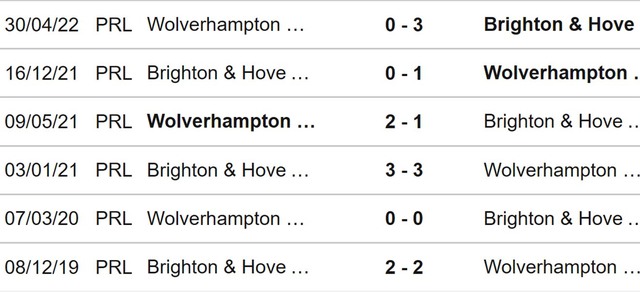 Wolves vs Brighton, nhận định bóng đá, nhận định bóng đá Wolves vs Brighton, nhận định kết quả, Wolves, Brighton, keo nha cai, dự đoán bóng đá, bóng đá Anh, Ngoại hạng Anh