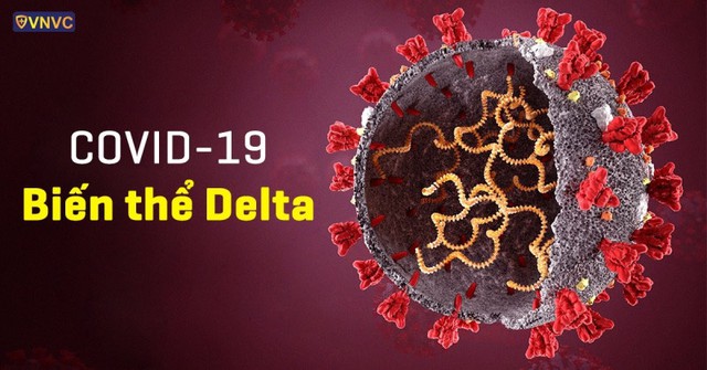 Delta – Biến thể mạnh nhất và đáng gờm nhất của virus SARS-CoV-2 