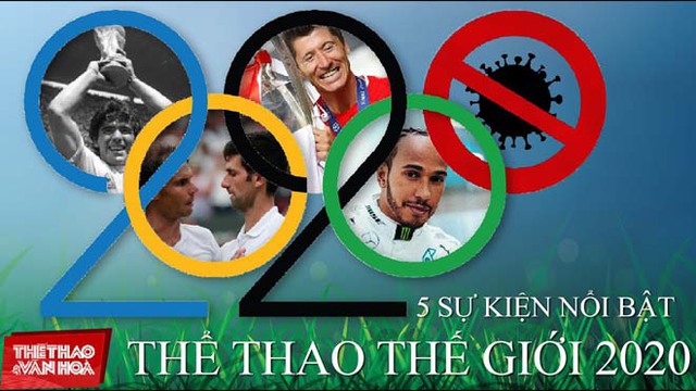 TOP 5 sự kiện thể thao quốc tế nổi bật của năm 2020