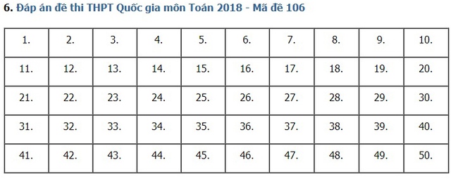 Giải đề thi toán 2018 mã đề 106