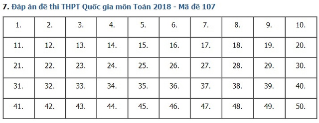 Giải đề thi toán 2018 mã đề 107