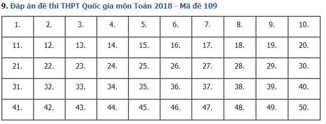 Giải đề thi toán 2018 mã đề 109