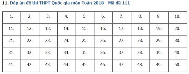 Giải đề thi toán 2018 mã đề 111