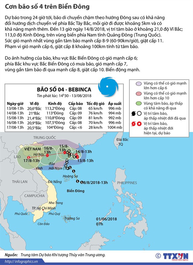 BÃO SỐ 4, TIN BÃO SỐ 4, Bão số 4 2018, Tin bão, Bão BEBINCA, Tin bão mới nhất, Áp thấp nhiệt đới, cơn bão số 4, Bão đổ bộ, Cập nhật bão số 4, Bão số 4 mạnh cấp mấy