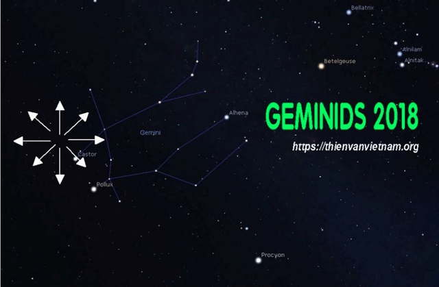 Mưa sao băng, Mưa sao băng Geminids, TRỰC TIẾP Mưa sao băng, Xem Mưa sao băng Geminids, trực tiếp xem Mưa sao băng Geminids, VIDEO Mưa sao băng Geminids, Xem Mưa sao băng