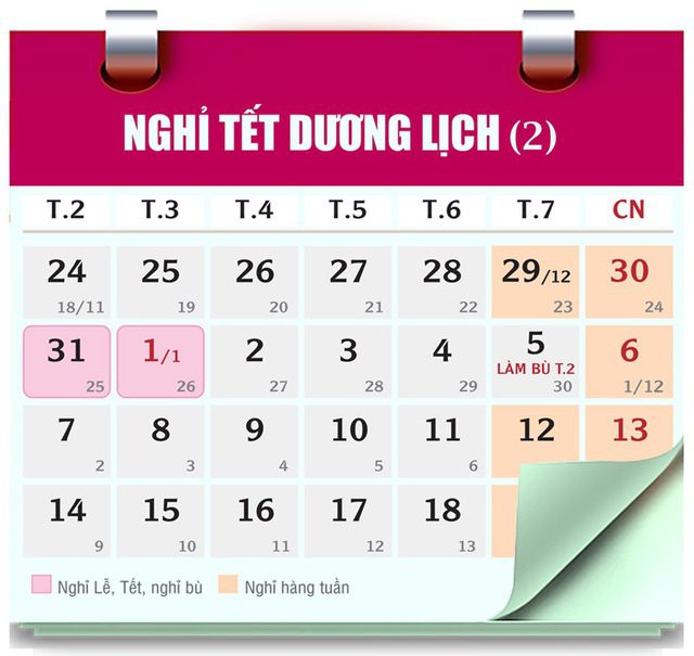 Dự báo thời tiết, Thời tiết tết dương lịch, Thời tiết tết, Nghỉ tết, Thời tiết, không khí lạnh, rét đậm, rét hại, lịch nghỉ tết dương, nghỉ tết dương lịch, tin thời tiết