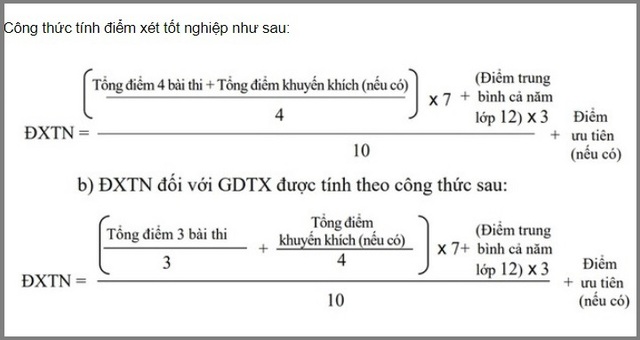 Tra cứu điểm thi thpt quốc gia 2020, tra cứu điểm thi, tra cứu điểm thi 2020, Tra cứu điểm thi thpt quốc gia 2020 theo tên, Tra cứu Điểm thi thpt 2020, xem điểm thi THPT