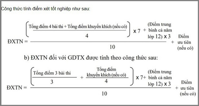 Tra cứu điểm thi thpt quốc gia 2020, tra cứu điểm thi thpt, Điểm chuẩn ĐH 2020, Điểm chuẩn Đại học 2020, tra cứu điểm thi thpt 2020, Điểm thi thpt 2020, điểm chuẩn 2020