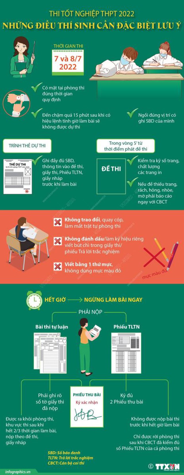 Đề thi Văn, Đề thi môn Văn, Đề thi Văn Tốt nghiệp THPT 2022, Đề thi môn Văn 2022, Đề thi Tốt nghiệp THPT 2022 môn Văn, Đề thi Văn Tốt nghiệp THPT năm 2022, đề văn, de van