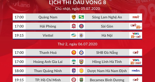 Lịch thi đấu V-League 2020 vòng 8: TPHCM vs Bình Dương