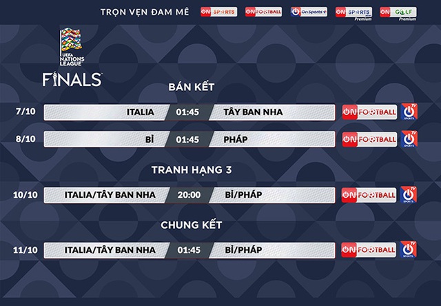 lịch thi đấu Nations League, lịch thi đấu bán kết Nations League, lich thi dau Nations League, trực tiếp bóng đá, truc tiep bong da, Ý vs Tây Ban Nha, Bỉ vs Pháp